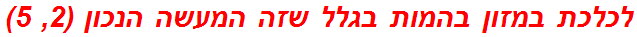 לכלכת במזון בהמות בגלל שזה המעשה הנכון (2, 5)