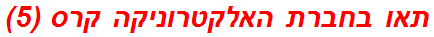 תאו בחברת האלקטרוניקה קרס (5)