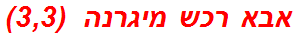 אבא רכש מיגרנה  (3,3)