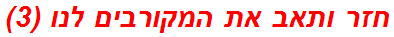 חזר ותאב את המקורבים לנו (3)