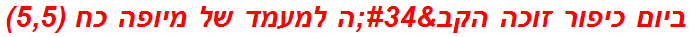 ביום כיפור זוכה הקב"ה למעמד של מיופה כח (5,5)