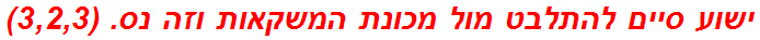 ישוע סיים להתלבט מול מכונת המשקאות וזה נס. (3,2,3)