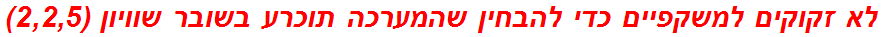 לא זקוקים למשקפיים כדי להבחין שהמערכה תוכרע בשובר שוויון (2,2,5)