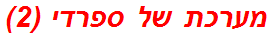 מערכת של ספרדי (2)