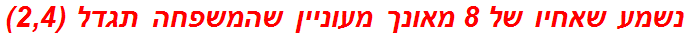 נשמע שאחיו של 8 מאונך מעוניין שהמשפחה תגדל (2,4)