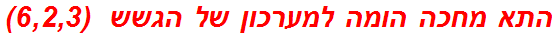 התא מחכה הומה למערכון של הגשש  (6,2,3)