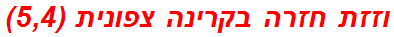 וזזת חזרה בקרינה צפונית (5,4)