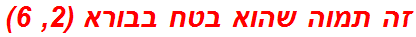 זה תמוה שהוא בטח בבורא (2, 6)