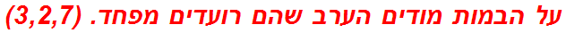 על הבמות מודים הערב שהם רועדים מפחד. (3,2,7)