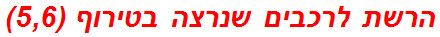 הרשת לרכבים שנרצה בטירוף (5,6)