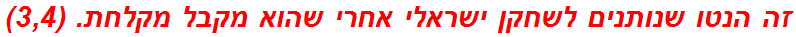 זה הנטו שנותנים לשחקן ישראלי אחרי שהוא מקבל מקלחת. (3,4)