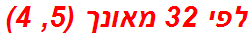 לפי 32 מאונך (5, 4)