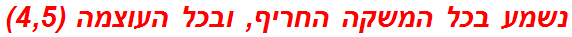 נשמע בכל המשקה החריף, ובכל העוצמה (4,5)