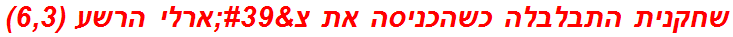 שחקנית התבלבלה כשהכניסה את צ'ארלי הרשע (6,3)