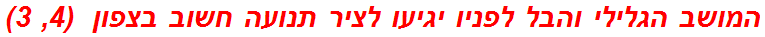 המושב הגלילי והבל לפניו יגיעו לציר תנועה חשוב בצפון  (4, 3)