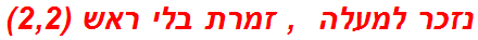 נזכר למעלה  , זמרת בלי ראש (2,2)