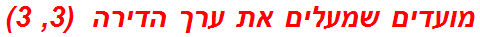 מועדים שמעלים את ערך הדירה  (3, 3)