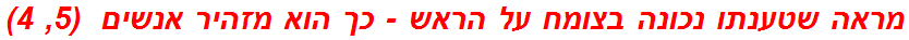 מראה שטענתו נכונה בצומח על הראש - כך הוא מזהיר אנשים  (5, 4)