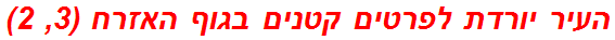 העיר יורדת לפרטים קטנים בגוף האזרח (3, 2)