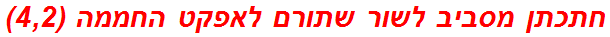 חתכתן מסביב לשור שתורם לאפקט החממה (4,2)